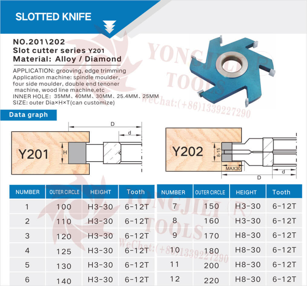 Muwei super tough finger joint cutter wholesale for furniture-3