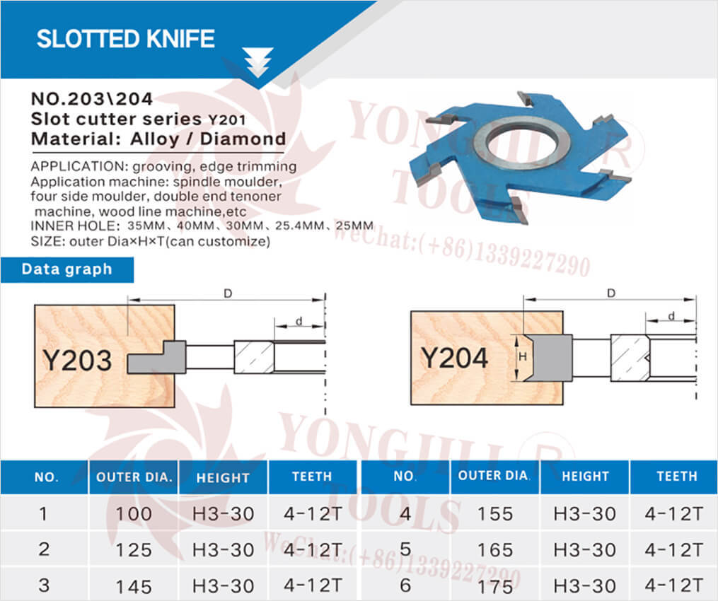 Muwei moulder cutters wholesale for furniture-3
