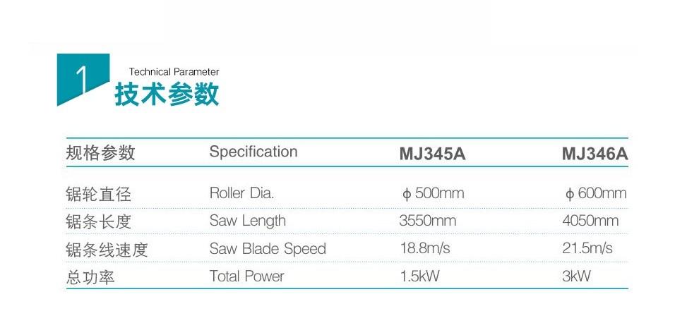 Muwei durable table saw blades factory direct for frozen food processing plants-2