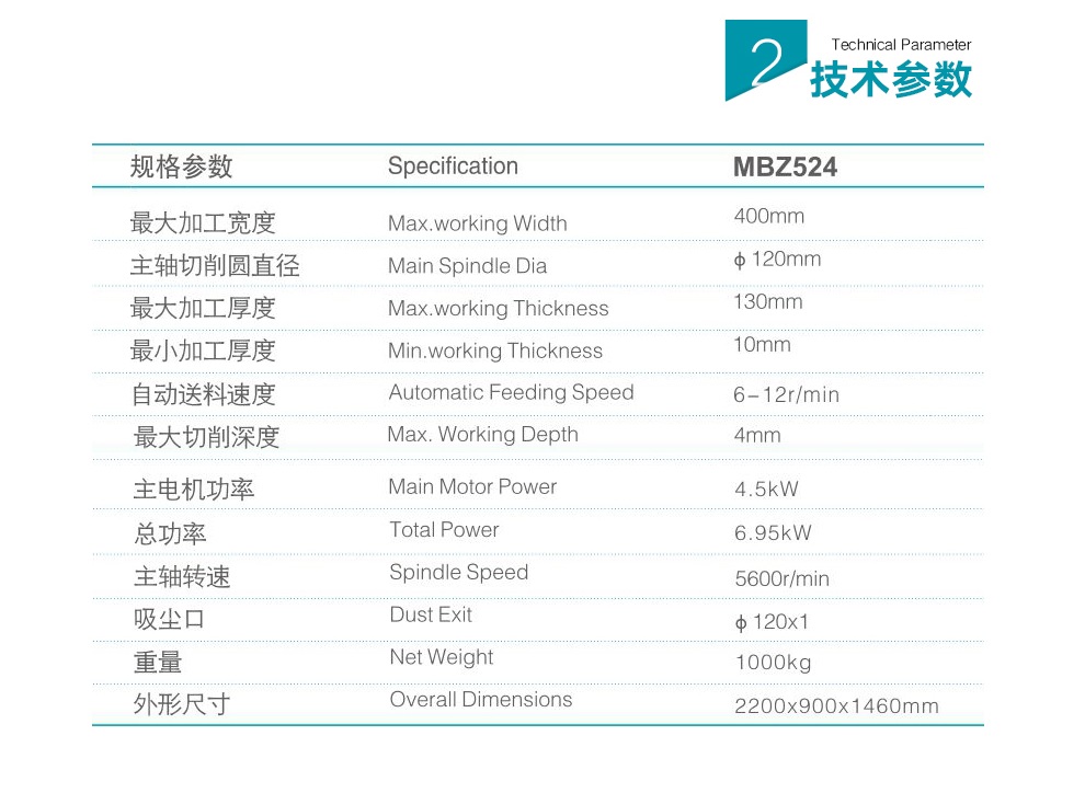 Muwei carbide professional table saw wholesale for furniture-5
