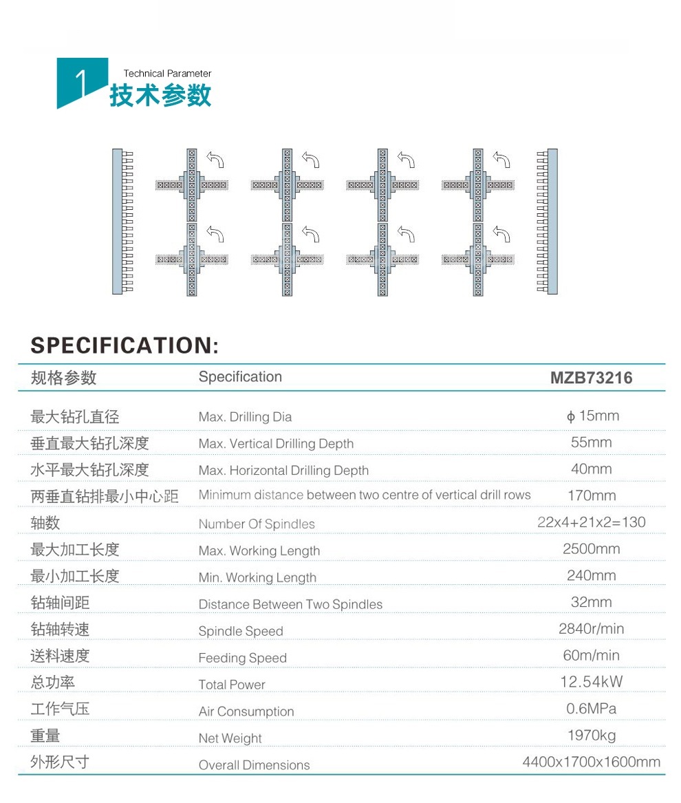 Muwei super tough benchtop table saw manufacturer for frozen food processing plants-4