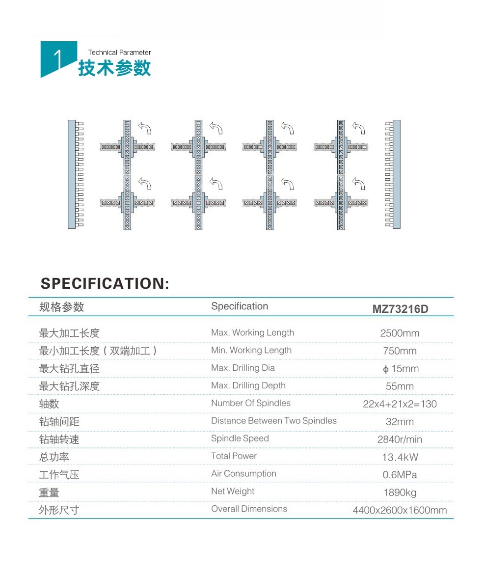 efficient best table saw hard curve supplier for furniture-3