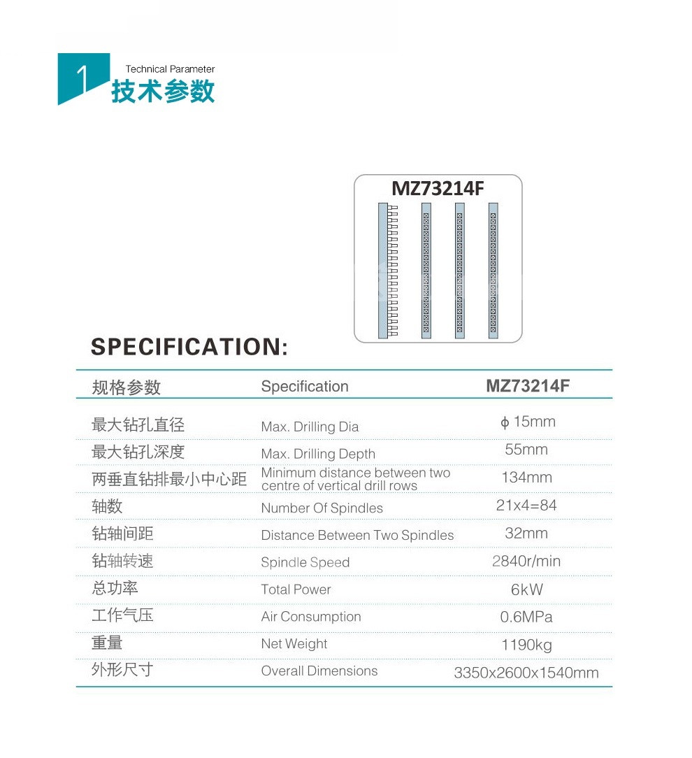 durable professional table saw stellite alloy wholesale for furniture-3