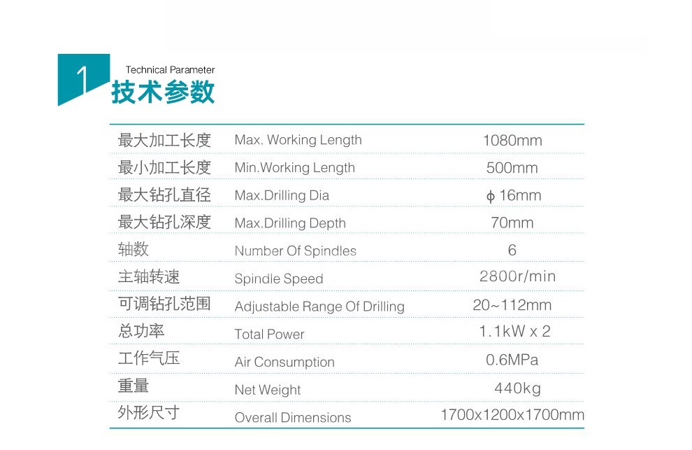 Muwei hard curve surface grinding machine supplier for wood sawing-2