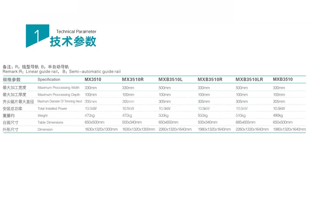 Muwei carbide alloy industrial sander manufacturer for furniture-2
