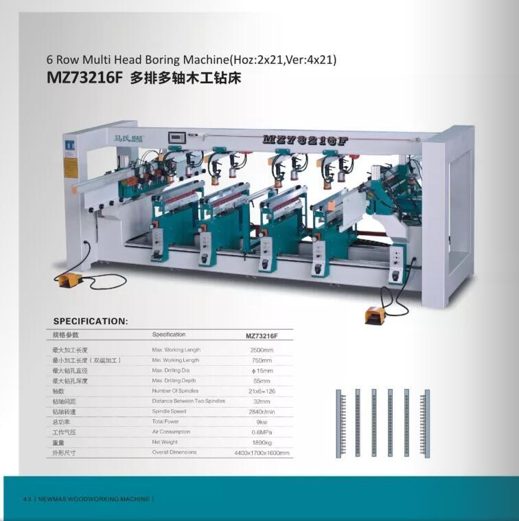 Muwei carbide alloy benchtop table saw supplier for wood sawing-2