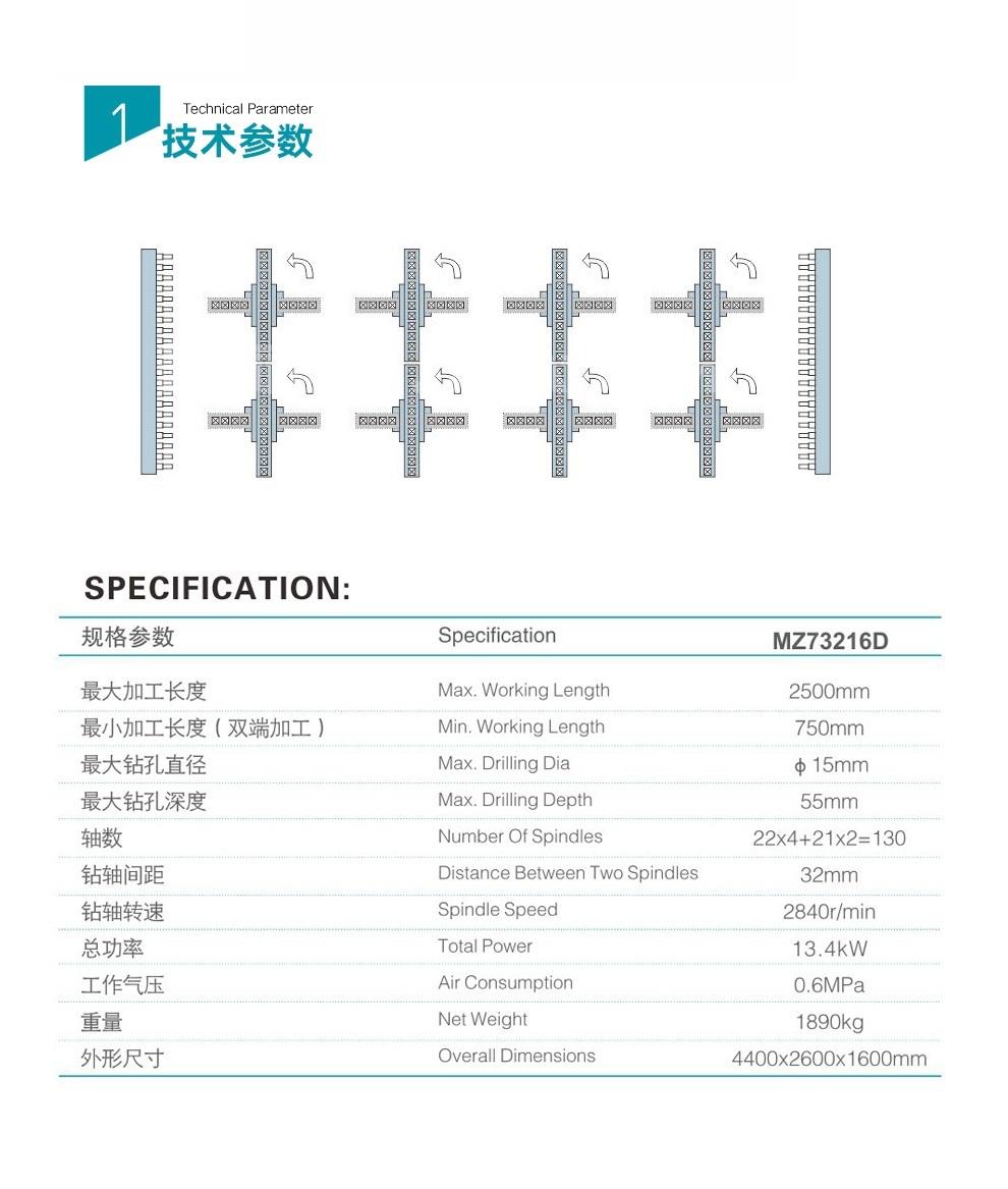 hot sale industrial sander carbide supplier for wood sawing-3