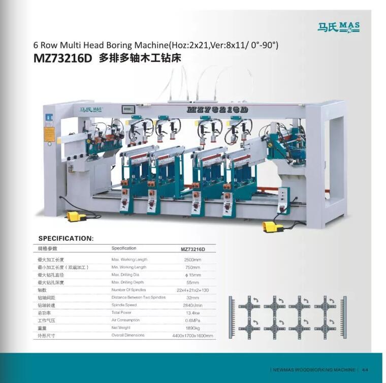 hot sale industrial sander carbide supplier for wood sawing-2